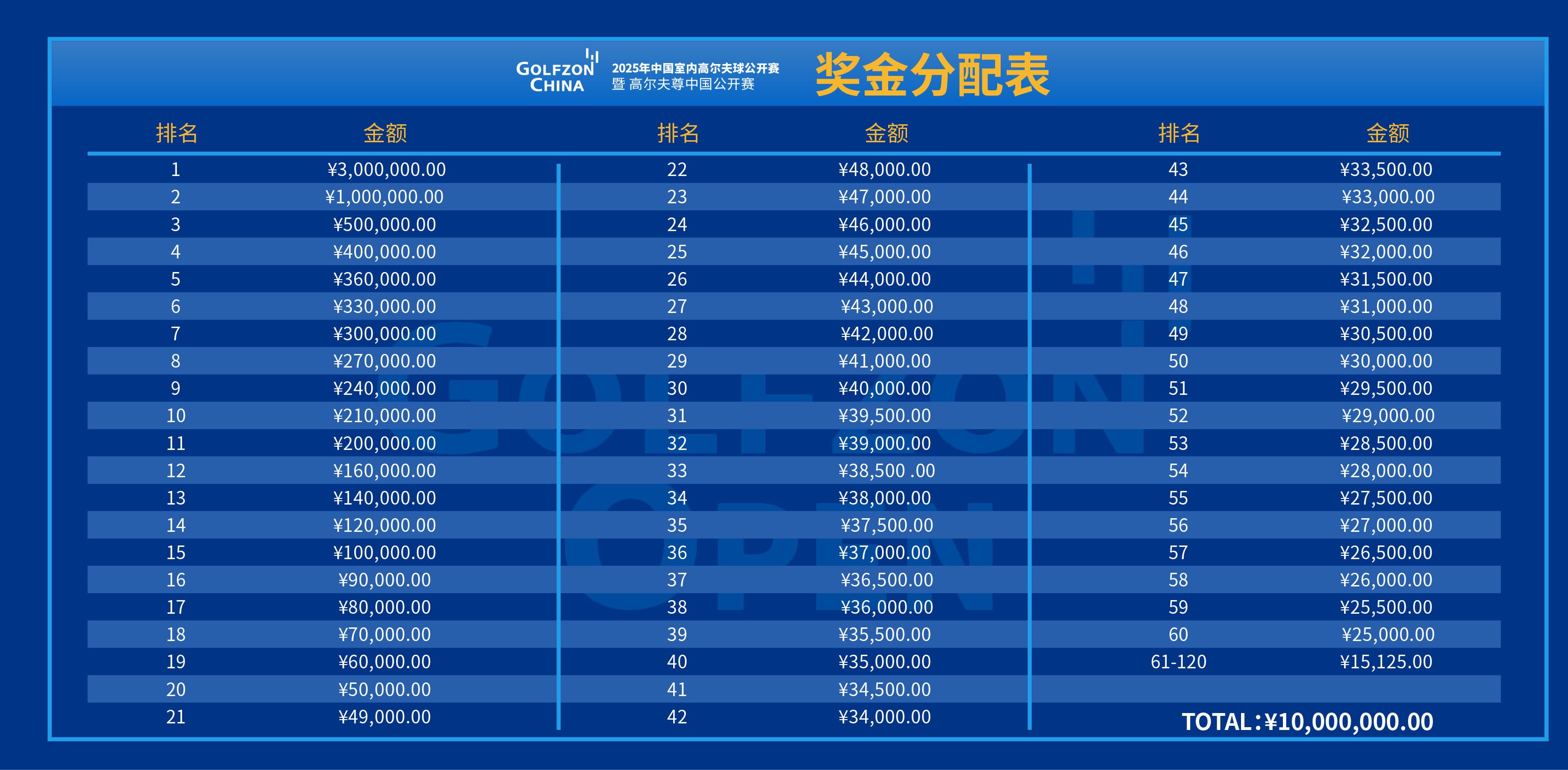 高尔夫尊中国官方网站